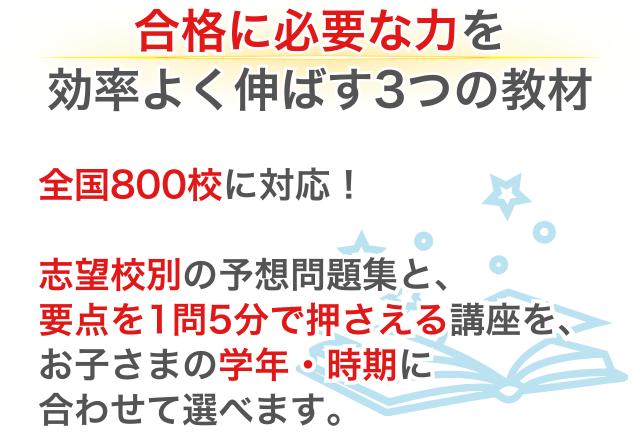 全国800の中学校に対応!志望校別の予想問題集と、要点を1問5分で押さえる講座を、お子さまの学年・時期に合わせて選べます。