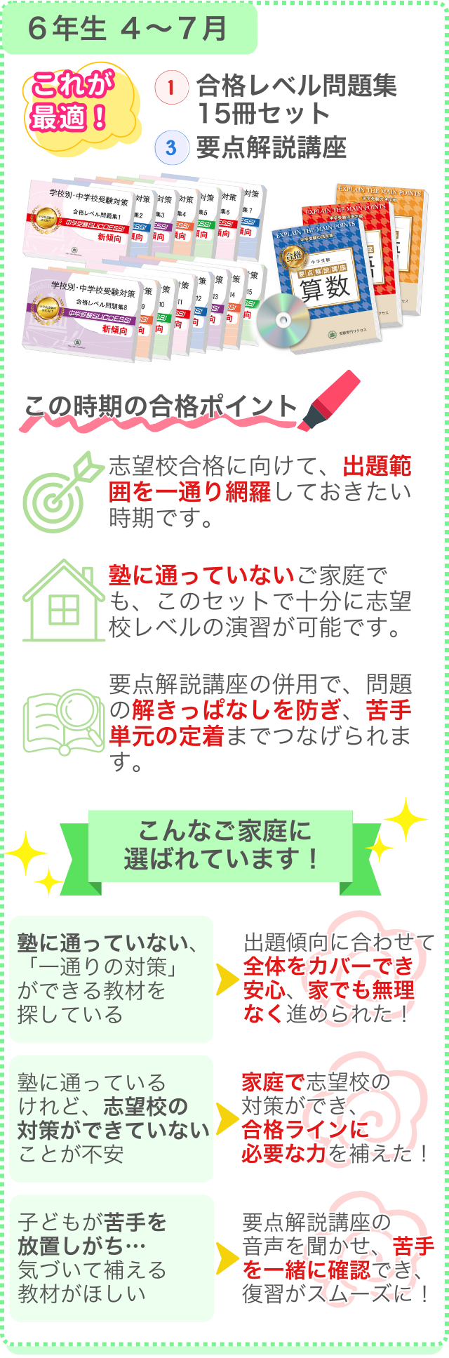 最適な教材セットはこれ！①合格レベル問題集15冊セット③要点解説講座