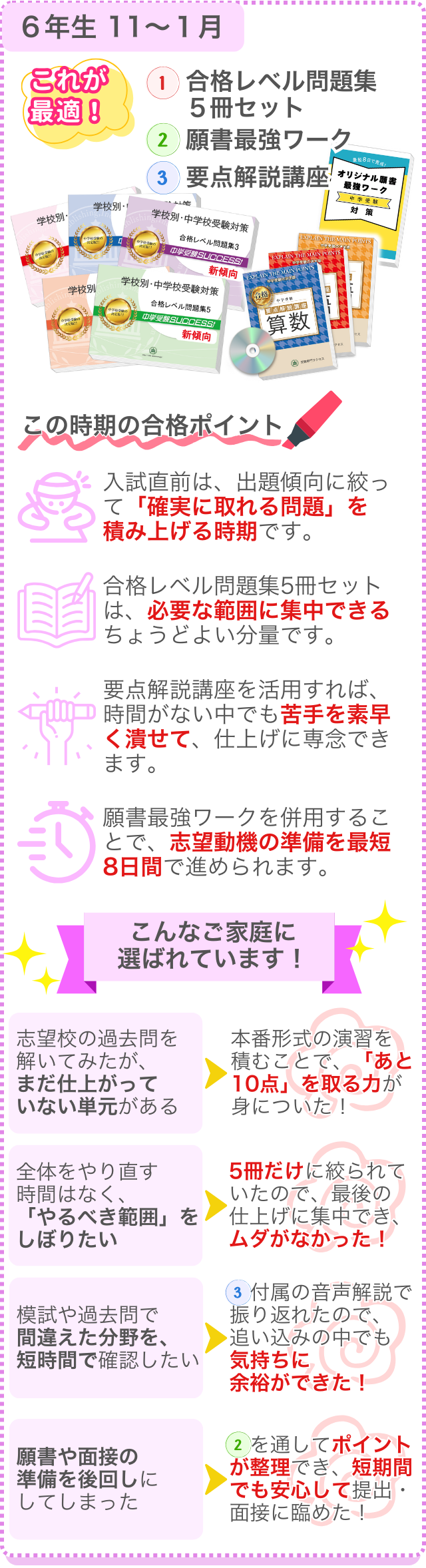 最適な教材セットはこれ！①合格レベル問題集5冊セット②願書最強ワーク③要点解説講座