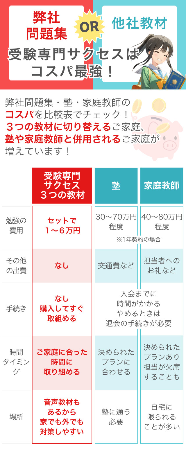 受験専門サクセスはコスパ最強!弊社問題集・塾・家庭教師のコスパを比較表でチェック!
