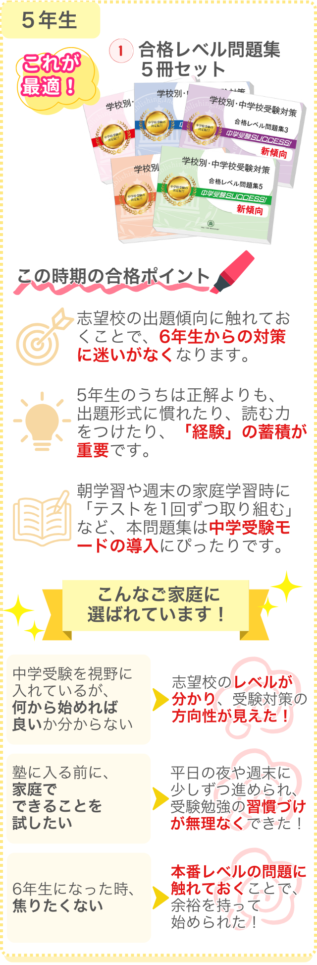 最適な教材セットはこれ！①合格レベル問題集５冊セット